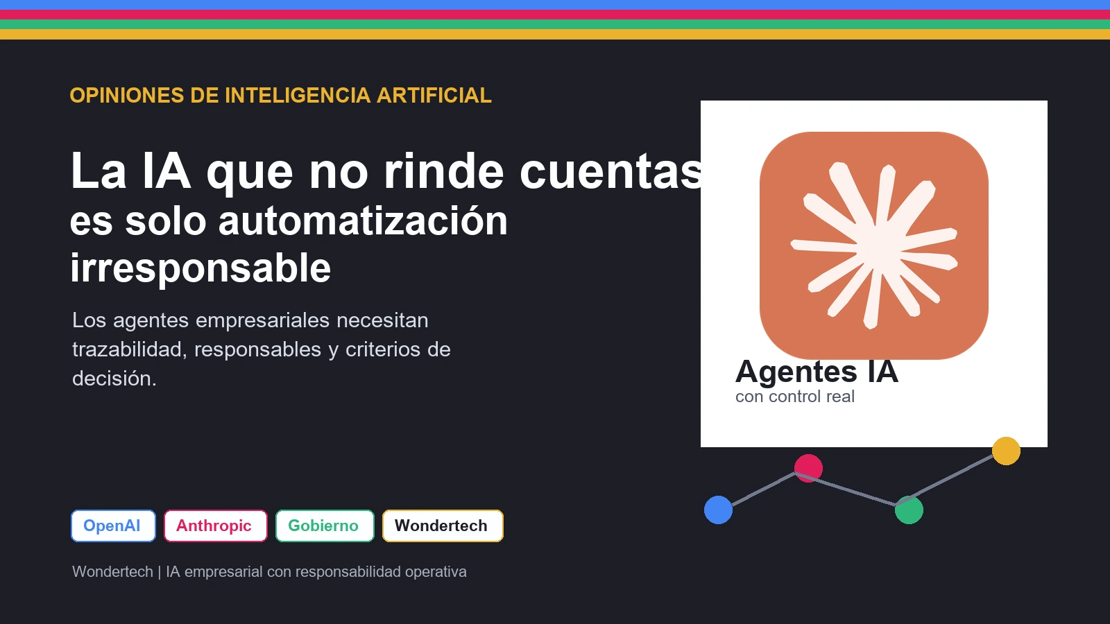 Portada Wondertech sobre agentes de inteligencia artificial, gobierno y rendición de cuentas empresarial