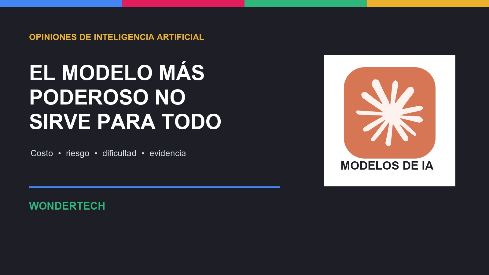 Portada Wondertech sobre selección y enrutamiento de modelos de inteligencia artificial empresarial