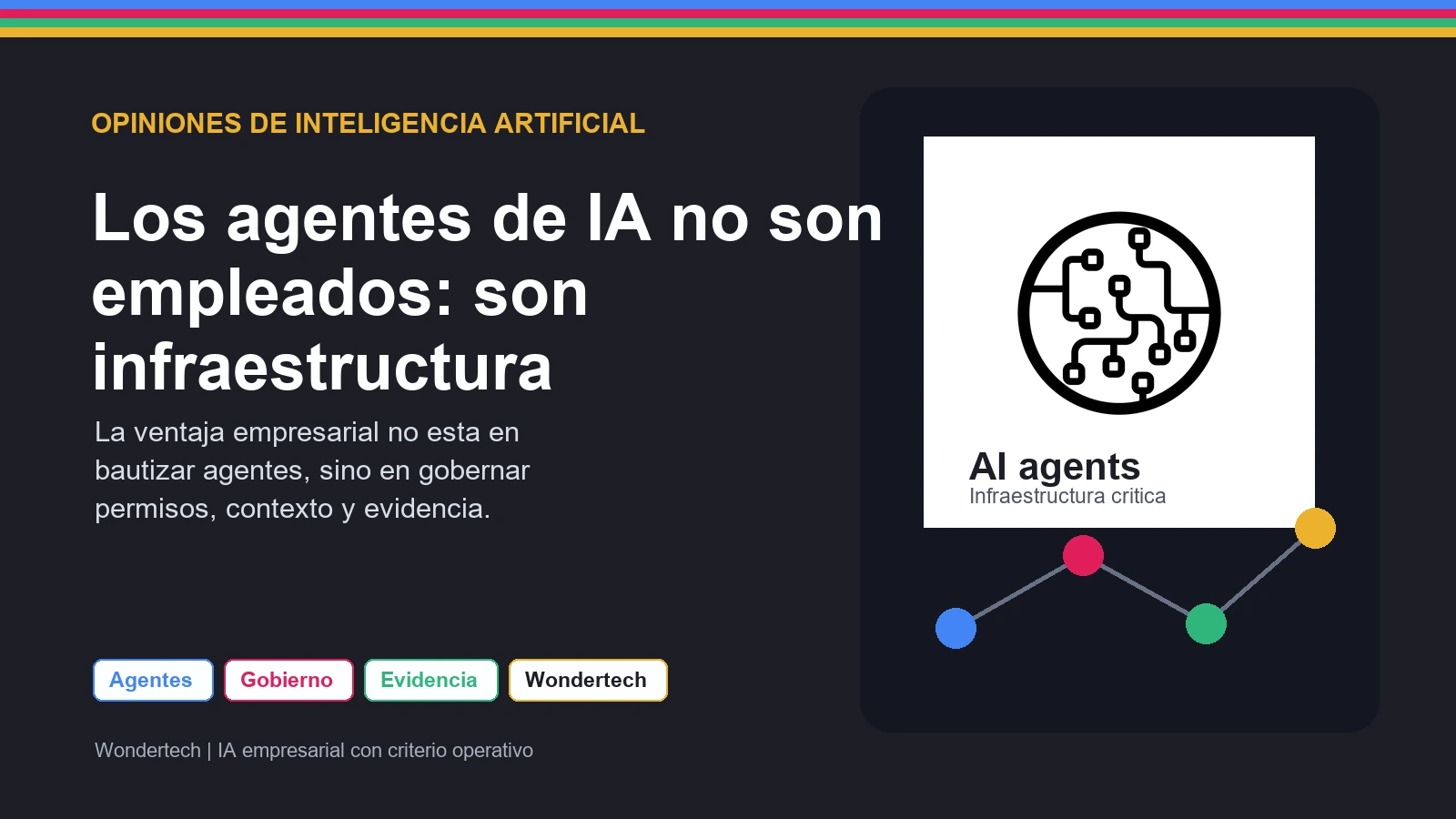 Portada Wondertech sobre agentes de inteligencia artificial como infraestructura empresarial
