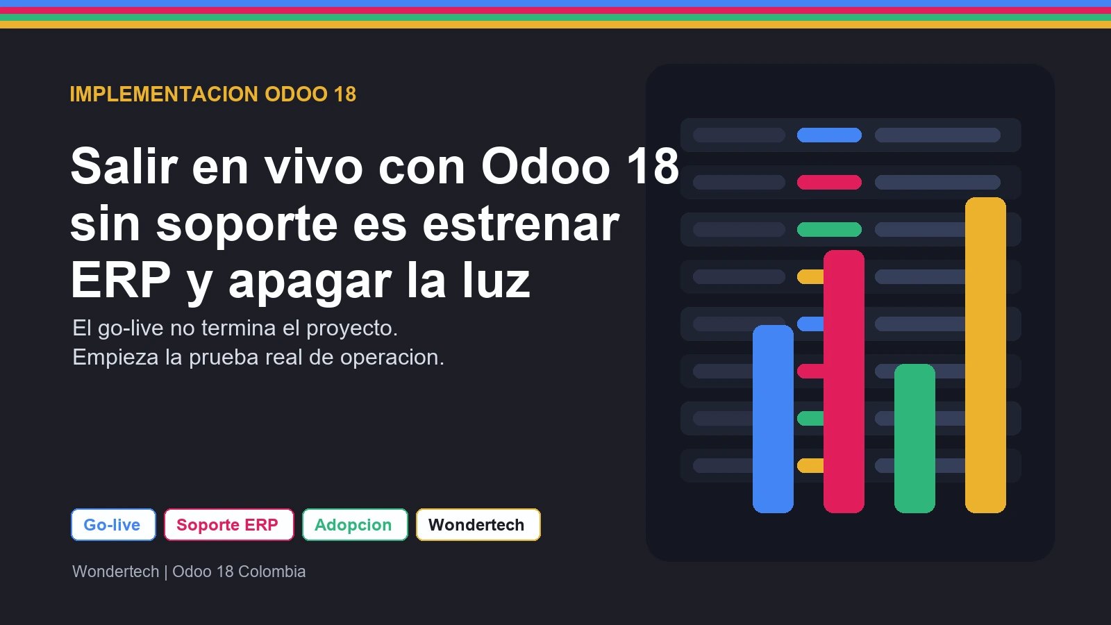 Portada Wondertech sobre salida en vivo y soporte de Odoo 18