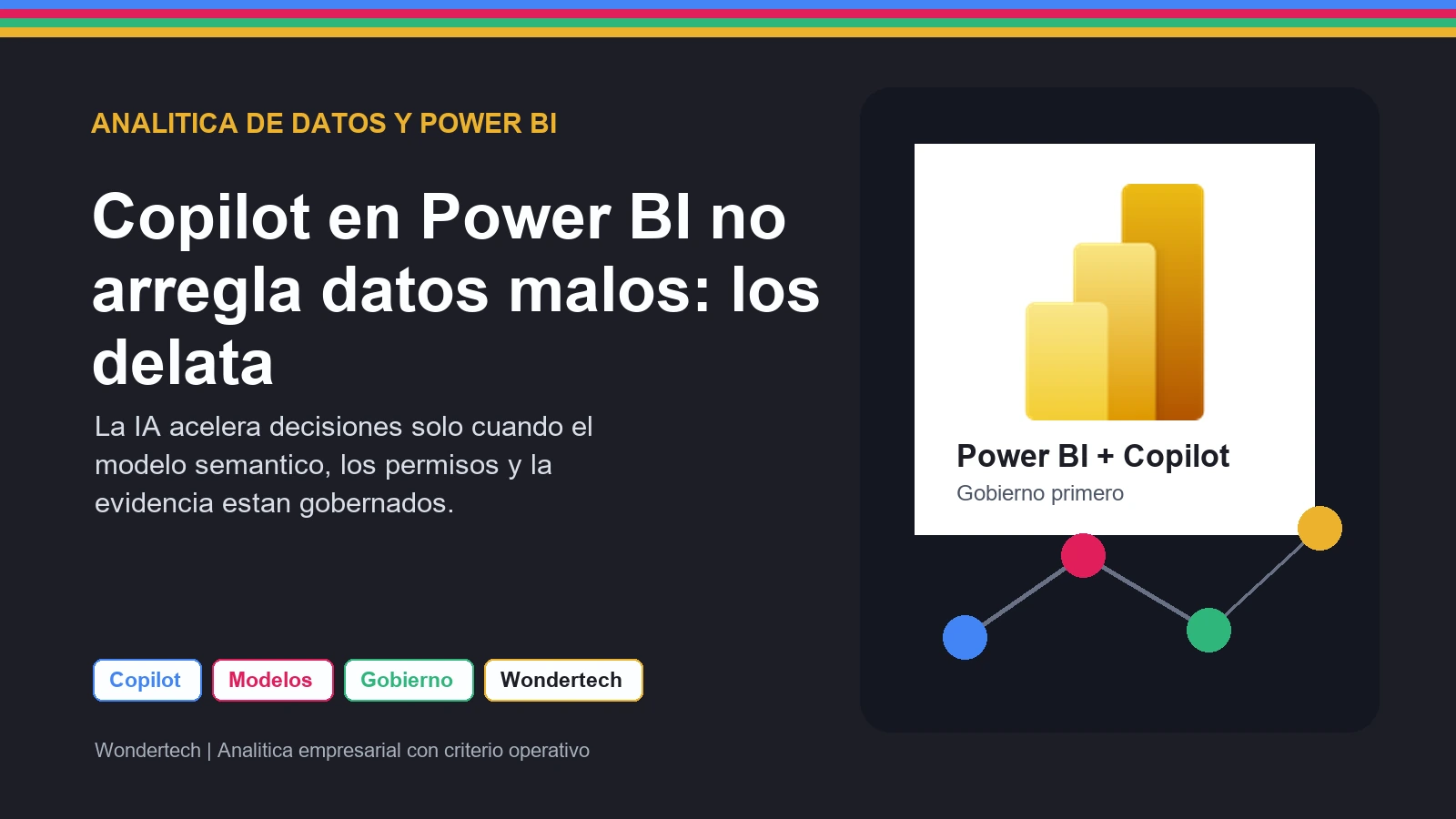 Portada Wondertech sobre Copilot en Power BI y gobierno de modelos semánticos