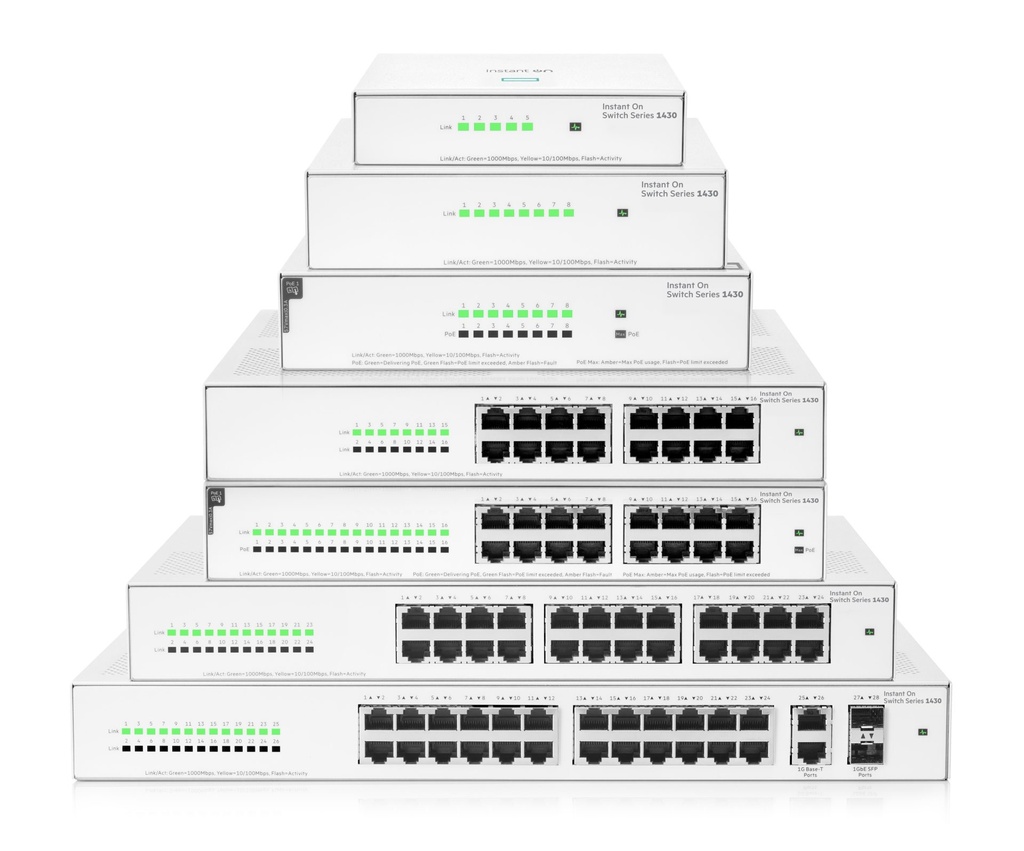 HEWLETT PACKARD ENTERPRISE HPE ARUBA NETWORKING NETWORKING INSTANT ON SWITCH 8P GIGABIT 1430