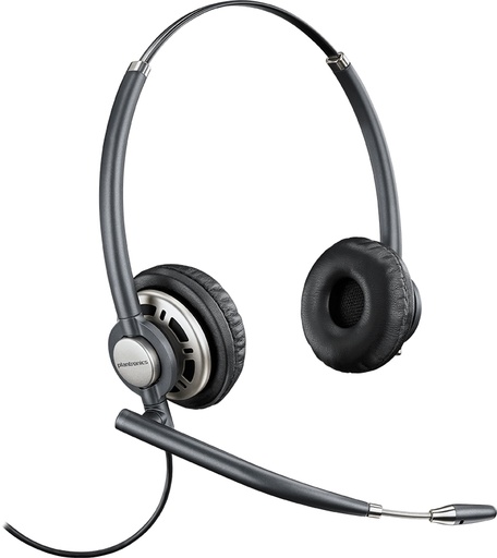 [78714-101] POLY ENCOREPROHW720